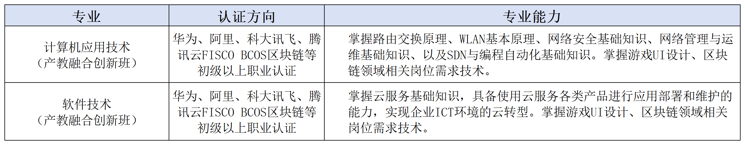 新建 XLSX 工作表_Sheet1 (2).png