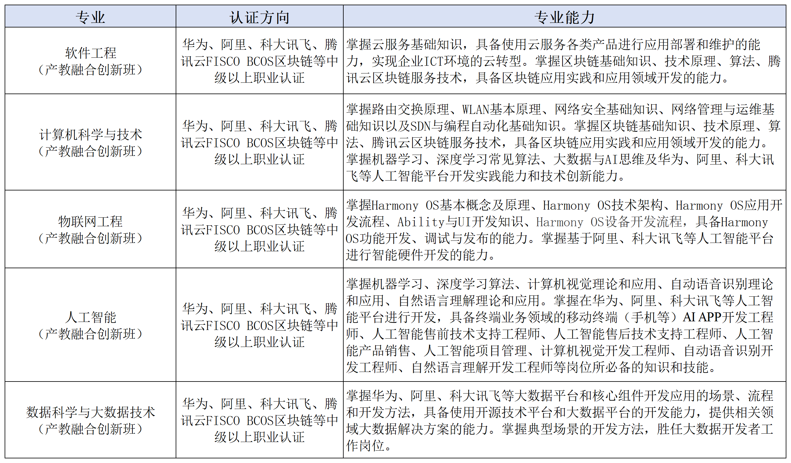 新建 XLSX 工作表_Sheet1.png